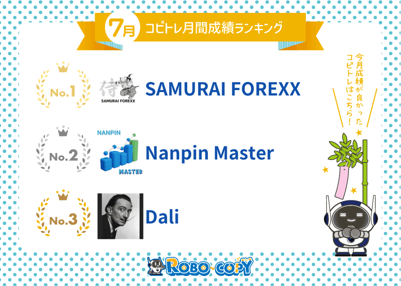 コピトレランキング2024年7月